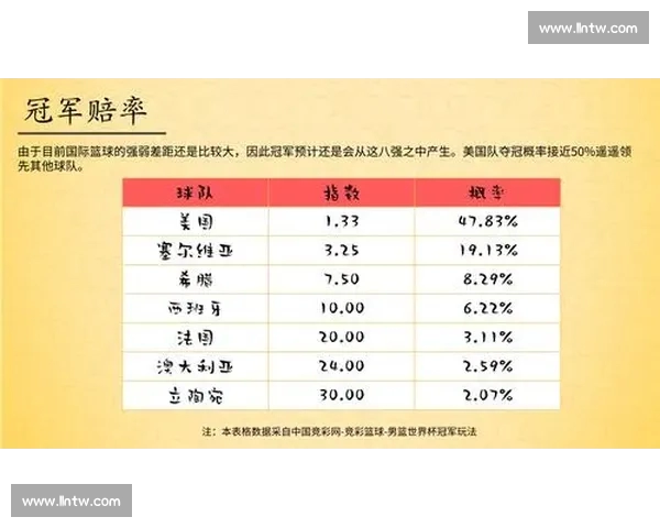 体育比赛数据来源与精准分析的融合探索及其对赛事预测的影响