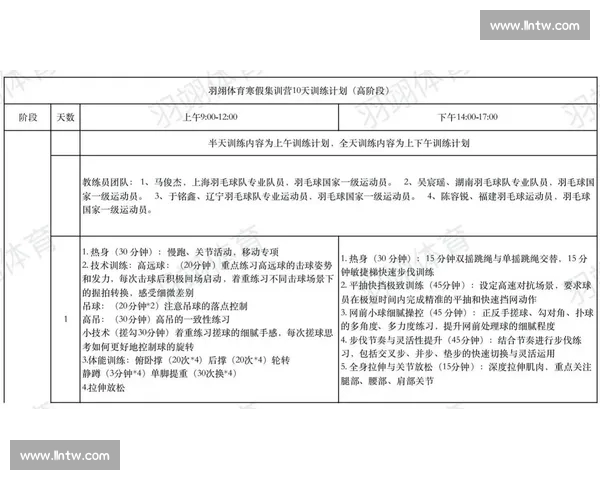 激发运动热情，打造科学训练计划的全方位体育推荐指南