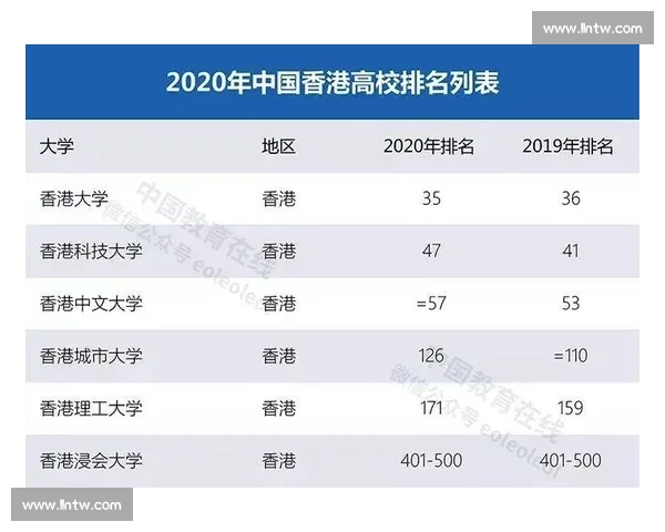最新权威体育资讯平台排行榜揭晓，全面分析用户喜好与功能特点