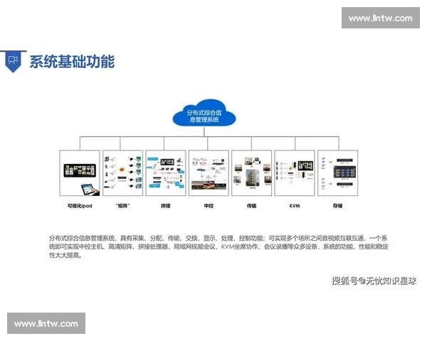 深度解析体育平台综合评价体系与用户体验提升策略探讨